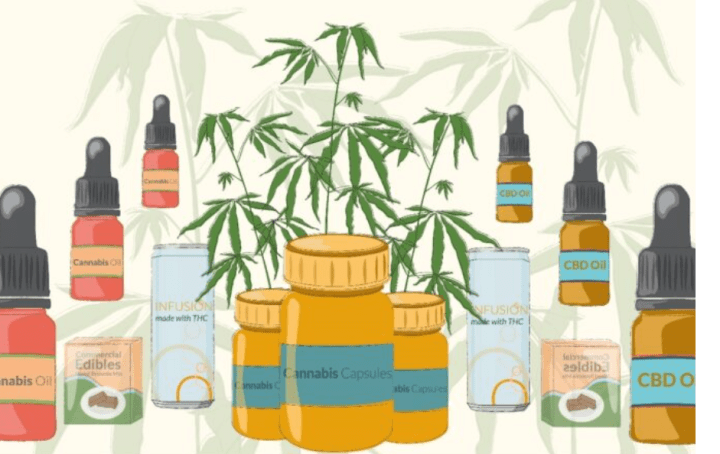 Callie’s Your Favorite Dispensary in&nbsp;Thornton